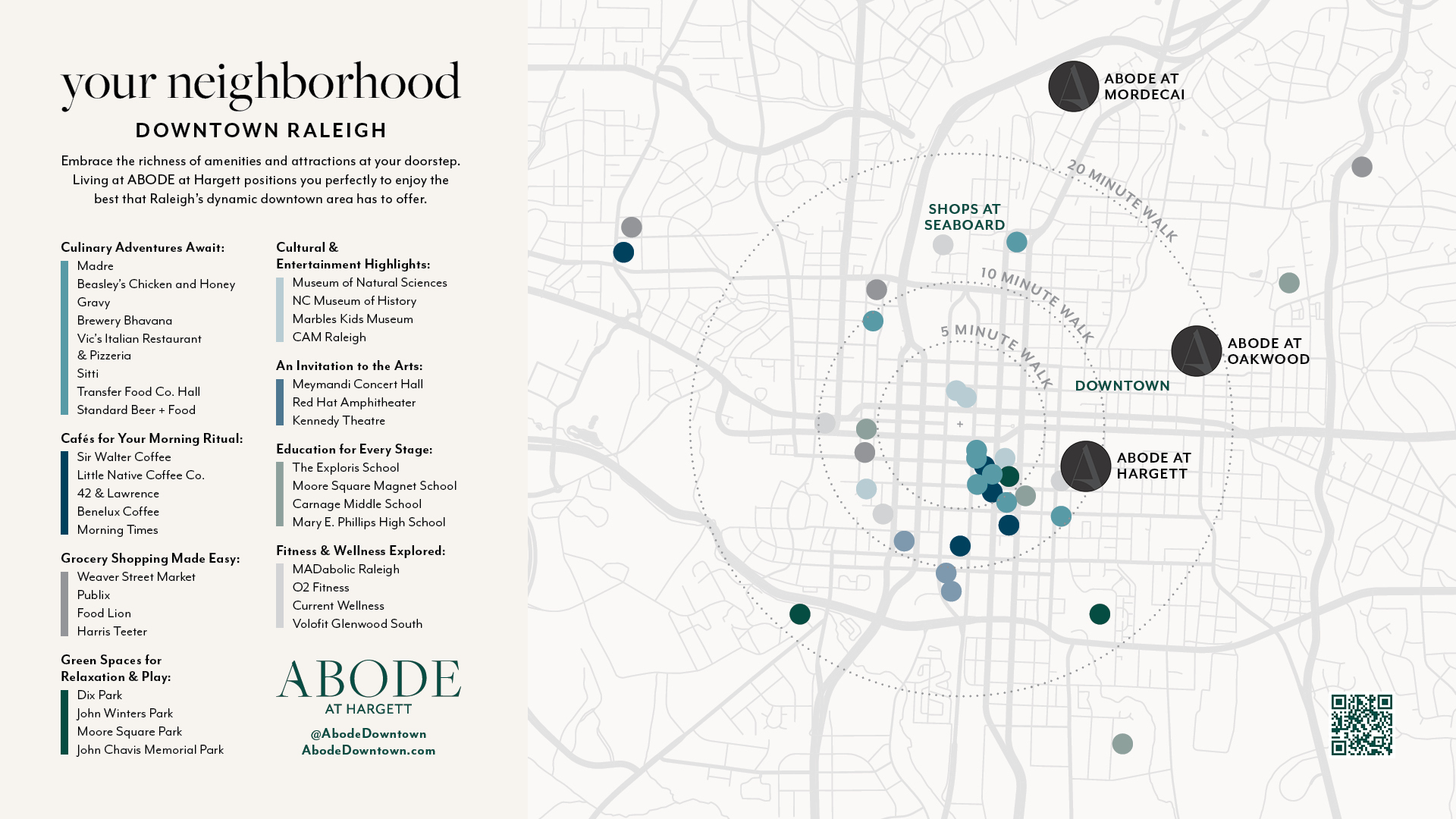 Downtown Raleigh Neighborhood map showcasing proximity to coffee shops, shopping, museums, entertainment, nightlife and more